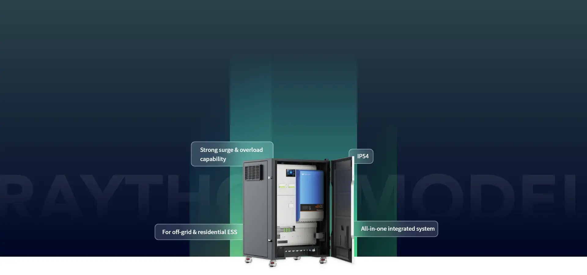 Raython Model 0/1 integrated off-grid and grid-tie system product features